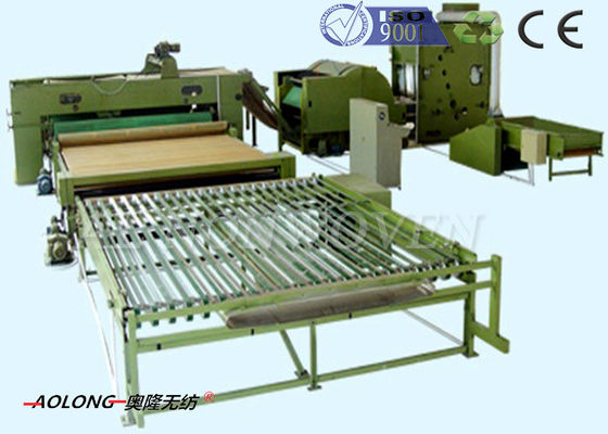 ประเทศจีน 2800mm-6800mm Lapper เครื่องตัดที่กำหนดเองสำหรับ Waddings หมอน ผู้ผลิต